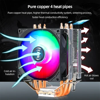 9 см Вентилятор процессорного кулера, 4 тепловых трубки, радиатор кулера, Гидравлические подшипники с эффектом RGB, Немой радиатор, Компьютерные аксессуары для INTEL AMD