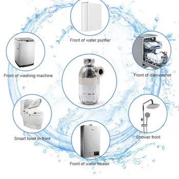 Сетчатый фильтр для крана стиральной Машины из нержавеющей Стали, Очищающий Воду, Универсальный Кран, Фильтры, Распылительная головка, Аксессуары для душа в ванной комнате